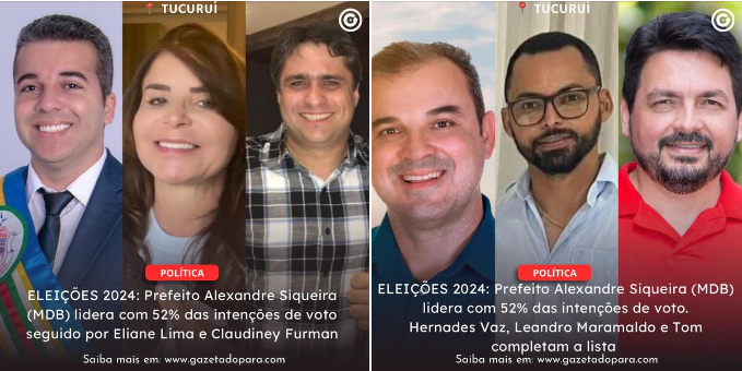  TUCURUÍ | ELEIÇÕES 2024: Prefeito Alexandre Siqueira (MDB) lidera com mais de 52% das intenções de voto aponta pesquisa eleitoral registrada no TRE
