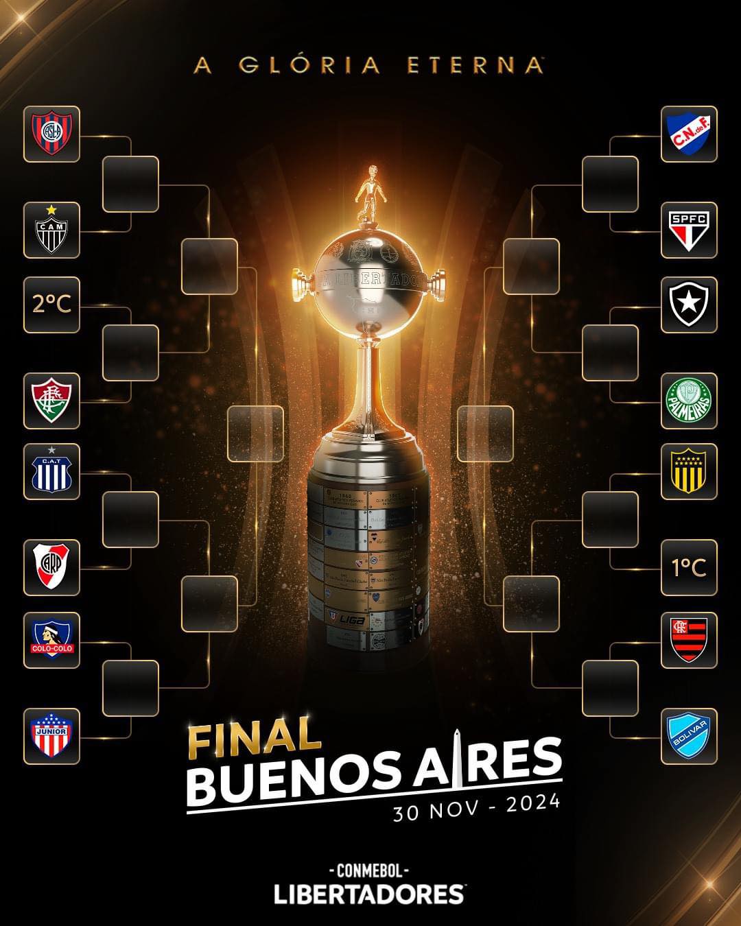 Rumo à #GloriaEterna! Estão definidas as Oitavas de Final e todo o chaveamento da CONMEBOL #Libertadores 2024.